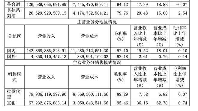 官方：大阪樱花与34岁的香川真司续约至2024赛季